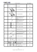 Предварительный просмотр 15 страницы Sofarsolar HYD 3000-EP User Manual