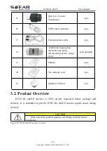 Предварительный просмотр 16 страницы Sofarsolar HYD 3000-EP User Manual