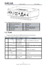 Предварительный просмотр 17 страницы Sofarsolar HYD 3000-EP User Manual