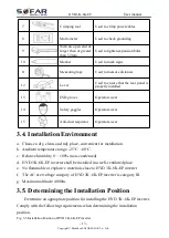 Предварительный просмотр 18 страницы Sofarsolar HYD 3000-EP User Manual