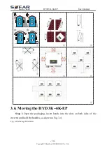 Предварительный просмотр 19 страницы Sofarsolar HYD 3000-EP User Manual