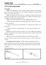 Предварительный просмотр 27 страницы Sofarsolar HYD 3000-EP User Manual