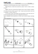 Предварительный просмотр 29 страницы Sofarsolar HYD 3000-EP User Manual