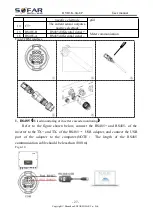 Предварительный просмотр 32 страницы Sofarsolar HYD 3000-EP User Manual