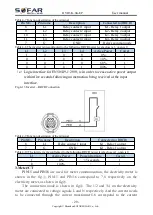 Предварительный просмотр 34 страницы Sofarsolar HYD 3000-EP User Manual