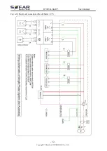 Предварительный просмотр 37 страницы Sofarsolar HYD 3000-EP User Manual