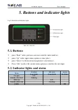 Предварительный просмотр 39 страницы Sofarsolar HYD 3000-EP User Manual