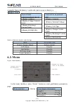 Предварительный просмотр 42 страницы Sofarsolar HYD 3000-EP User Manual