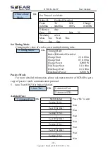 Предварительный просмотр 46 страницы Sofarsolar HYD 3000-EP User Manual
