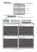 Предварительный просмотр 48 страницы Sofarsolar HYD 3000-EP User Manual