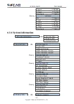 Предварительный просмотр 52 страницы Sofarsolar HYD 3000-EP User Manual