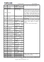 Предварительный просмотр 58 страницы Sofarsolar HYD 3000-EP User Manual