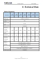 Предварительный просмотр 62 страницы Sofarsolar HYD 3000-EP User Manual