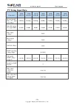 Предварительный просмотр 63 страницы Sofarsolar HYD 3000-EP User Manual