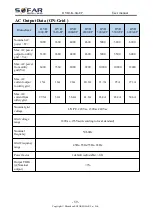 Предварительный просмотр 64 страницы Sofarsolar HYD 3000-EP User Manual