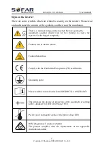 Предварительный просмотр 10 страницы Sofarsolar SOFAR 10.5KTLM-G3 User Manual