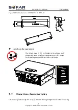 Предварительный просмотр 13 страницы Sofarsolar SOFAR 10.5KTLM-G3 User Manual