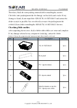 Предварительный просмотр 17 страницы Sofarsolar SOFAR 10.5KTLM-G3 User Manual