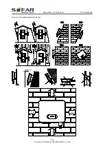 Предварительный просмотр 21 страницы Sofarsolar SOFAR 10.5KTLM-G3 User Manual