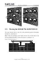 Предварительный просмотр 22 страницы Sofarsolar SOFAR 10.5KTLM-G3 User Manual