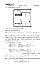 Предварительный просмотр 29 страницы Sofarsolar SOFAR 10.5KTLM-G3 User Manual