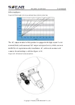 Предварительный просмотр 32 страницы Sofarsolar SOFAR 10.5KTLM-G3 User Manual