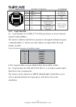 Предварительный просмотр 36 страницы Sofarsolar SOFAR 10.5KTLM-G3 User Manual