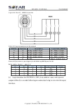 Предварительный просмотр 37 страницы Sofarsolar SOFAR 10.5KTLM-G3 User Manual