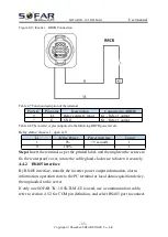 Предварительный просмотр 38 страницы Sofarsolar SOFAR 10.5KTLM-G3 User Manual