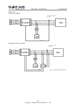 Предварительный просмотр 40 страницы Sofarsolar SOFAR 10.5KTLM-G3 User Manual