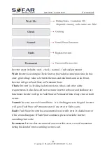 Предварительный просмотр 46 страницы Sofarsolar SOFAR 10.5KTLM-G3 User Manual