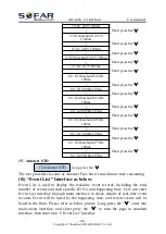 Предварительный просмотр 51 страницы Sofarsolar SOFAR 10.5KTLM-G3 User Manual