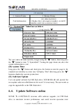 Предварительный просмотр 52 страницы Sofarsolar SOFAR 10.5KTLM-G3 User Manual