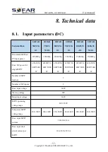 Предварительный просмотр 62 страницы Sofarsolar SOFAR 10.5KTLM-G3 User Manual