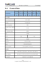 Предварительный просмотр 65 страницы Sofarsolar SOFAR 10.5KTLM-G3 User Manual