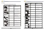 Предварительный просмотр 12 страницы Sofarsolar SOFAR 10K User Manual