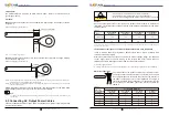 Предварительный просмотр 16 страницы Sofarsolar SOFAR 10K User Manual