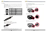 Предварительный просмотр 18 страницы Sofarsolar SOFAR 10K User Manual