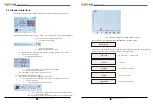 Предварительный просмотр 26 страницы Sofarsolar SOFAR 10K User Manual