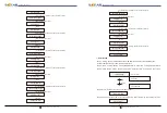 Предварительный просмотр 30 страницы Sofarsolar SOFAR 10K User Manual