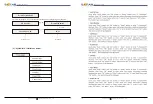 Предварительный просмотр 32 страницы Sofarsolar SOFAR 10K User Manual