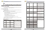 Предварительный просмотр 34 страницы Sofarsolar SOFAR 10K User Manual