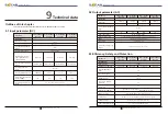 Предварительный просмотр 37 страницы Sofarsolar SOFAR 10K User Manual