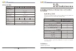 Предварительный просмотр 38 страницы Sofarsolar SOFAR 10K User Manual