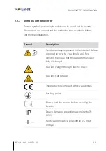 Предварительный просмотр 15 страницы Sofarsolar SOFAR 1100TL Installation And Operating Manual