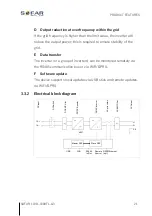 Предварительный просмотр 21 страницы Sofarsolar SOFAR 1100TL Installation And Operating Manual