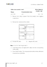 Предварительный просмотр 37 страницы Sofarsolar SOFAR 1100TL Installation And Operating Manual