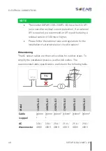 Предварительный просмотр 40 страницы Sofarsolar SOFAR 1100TL Installation And Operating Manual