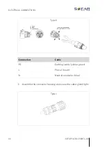 Предварительный просмотр 44 страницы Sofarsolar SOFAR 1100TL Installation And Operating Manual