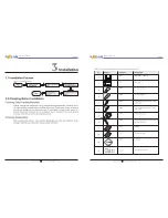 Preview for 8 page of Sofarsolar Sofar 11KTL-X User Manual